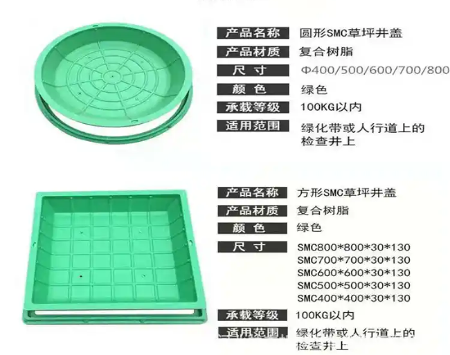 榆阳树脂复合种植井盖展示